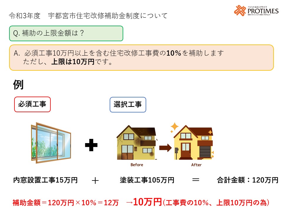 宇都宮市　補助金