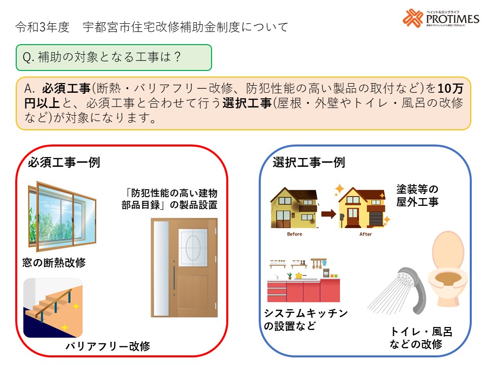 宇都宮市　補助金