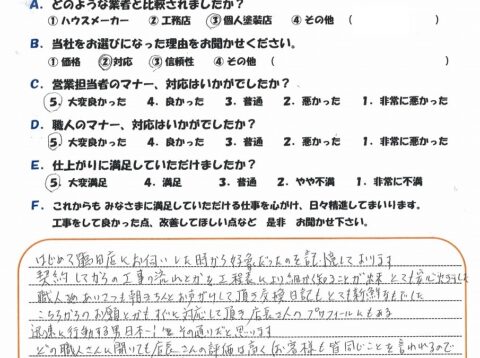 はじめて鶴田店にお伺いした時から好印象だったのを記憶しております。