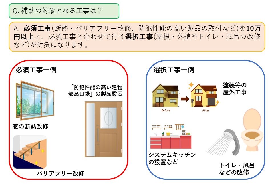 【宇都宮市】「外壁塗装に助成金が使えます」にご注意ください