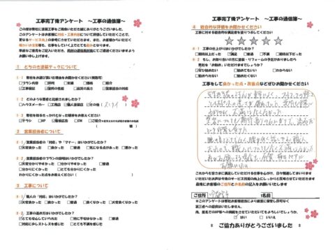 塗装についても期待通りの仕上がりで、流石だという印象を受けた。