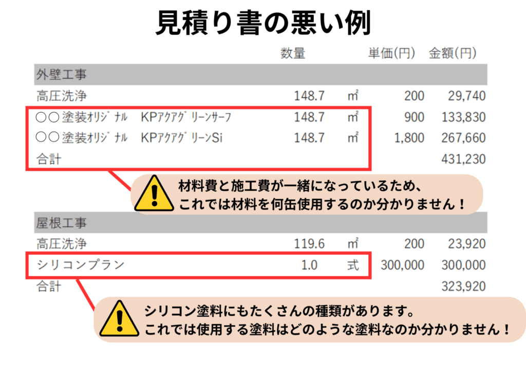 悪い見積り書例