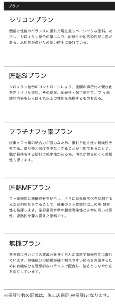 お見積り書_プラン5種