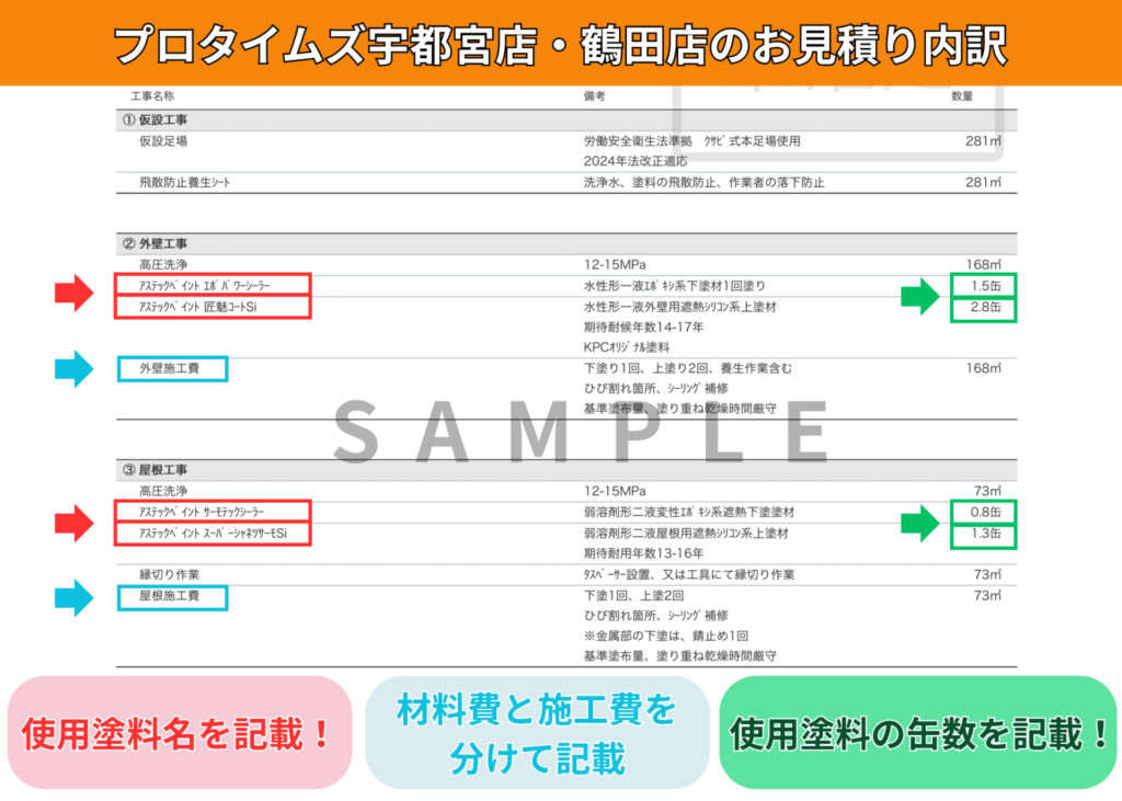 プロタイムズ宇都宮店・鶴田店のお見積り内訳