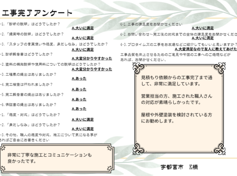 屋根や外壁塗装を検討されている方にお勧めします。