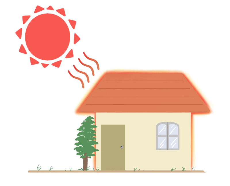 家に紫外線が当たっているイラスト
